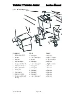 Предварительный просмотр 135 страницы Invacare Twister Service Manual