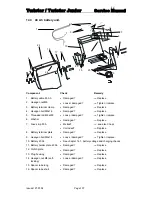 Предварительный просмотр 137 страницы Invacare Twister Service Manual