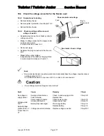 Предварительный просмотр 171 страницы Invacare Twister Service Manual