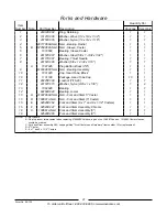 Предварительный просмотр 22 страницы Invacare Veranda 3000 series Parts Catalog