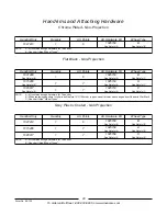 Предварительный просмотр 29 страницы Invacare Veranda 3000 series Parts Catalog