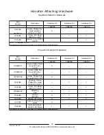 Предварительный просмотр 31 страницы Invacare Veranda 3000 series Parts Catalog