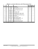 Предварительный просмотр 33 страницы Invacare Veranda 3000 series Parts Catalog