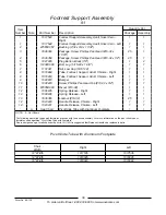 Предварительный просмотр 40 страницы Invacare Veranda 3000 series Parts Catalog