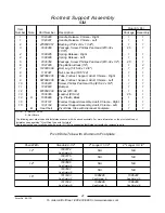 Предварительный просмотр 42 страницы Invacare Veranda 3000 series Parts Catalog