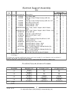 Предварительный просмотр 45 страницы Invacare Veranda 3000 series Parts Catalog