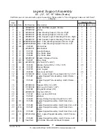 Предварительный просмотр 47 страницы Invacare Veranda 3000 series Parts Catalog