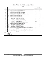 Предварительный просмотр 50 страницы Invacare Veranda 3000 series Parts Catalog