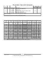 Предварительный просмотр 56 страницы Invacare Veranda 3000 series Parts Catalog