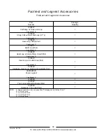 Предварительный просмотр 57 страницы Invacare Veranda 3000 series Parts Catalog