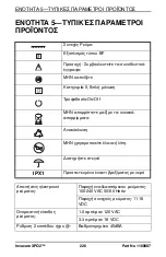 Preview for 226 page of Invacare XPO2 Operator'S Manual