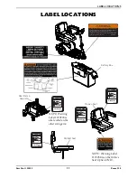 Preview for 11 page of Invacare Zoom 220 Owner'S Operator And Maintenance Manual