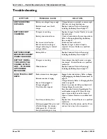 Preview for 24 page of Invacare Zoom 220 Owner'S Operator And Maintenance Manual