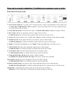 Preview for 3 page of INVADERS Amplification 720 Britt Owner'S Manual