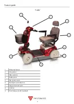 Предварительный просмотр 4 страницы InvaMed S889SL User Manual