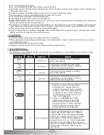 Preview for 4 page of INVATEC SC-7 User Manual