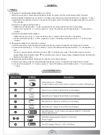 Preview for 5 page of INVATEC SC-7 User Manual