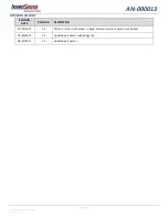Preview for 3 page of Inven Sense AN-000013 User Manual