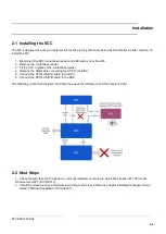 Preview for 5 page of Invenco P2-400 SCC Quick Start Manual