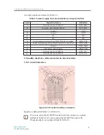 Preview for 16 page of Invengo XC-RF850 FCJ User Manual