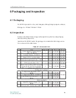 Предварительный просмотр 52 страницы Invengo XC-RF850 FCJ User Manual