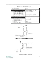 Preview for 16 page of Invengo XC-RF861 User Manual