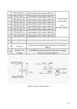 Предварительный просмотр 14 страницы Invengo XC-RF868 User Manual