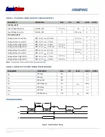 Preview for 5 page of InvenSense INMP411ACEZ-R0 Manual