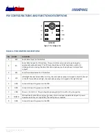 Preview for 8 page of InvenSense INMP411ACEZ-R0 Manual