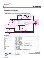 Предварительный просмотр 3 страницы InvenSense IXZ-650EVB Quick Start Manual