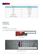 Preview for 13 page of InvenSense MoveaTV BLE REMOTE User Manual