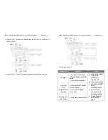 Предварительный просмотр 5 страницы InventDesign 22501 User Instructions