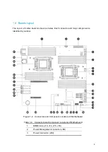 Предварительный просмотр 21 страницы Inventec B800 Manual