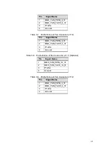 Предварительный просмотр 52 страницы Inventec B800 Manual