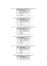 Предварительный просмотр 53 страницы Inventec B800 Manual