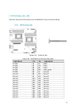 Предварительный просмотр 64 страницы Inventec B800 Manual