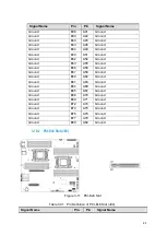 Предварительный просмотр 65 страницы Inventec B800 Manual