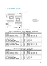 Предварительный просмотр 67 страницы Inventec B800 Manual