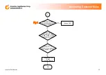 Preview for 10 page of Inventec DG12BT Maintenance Instruction