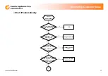 Preview for 13 page of Inventec DG12BT Maintenance Instruction