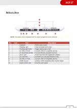 Preview for 11 page of Inventec M215T Manual