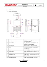 Предварительный просмотр 8 страницы Inventec Mercury User Manual