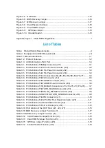 Preview for 78 page of Inventec N800G3 User Manual