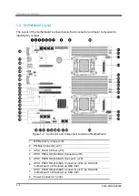 Preview for 94 page of Inventec N800G3 User Manual