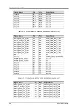 Preview for 120 page of Inventec N800G3 User Manual