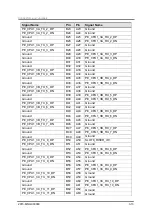 Preview for 125 page of Inventec N800G3 User Manual