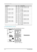 Preview for 126 page of Inventec N800G3 User Manual