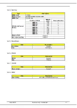 Preview for 190 page of Inventec N800G3 User Manual