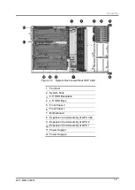 Preview for 22 page of Inventec P47 series Service Manual