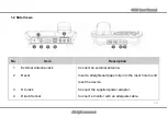 Предварительный просмотр 21 страницы Inventec Pacific 4005 User Manual